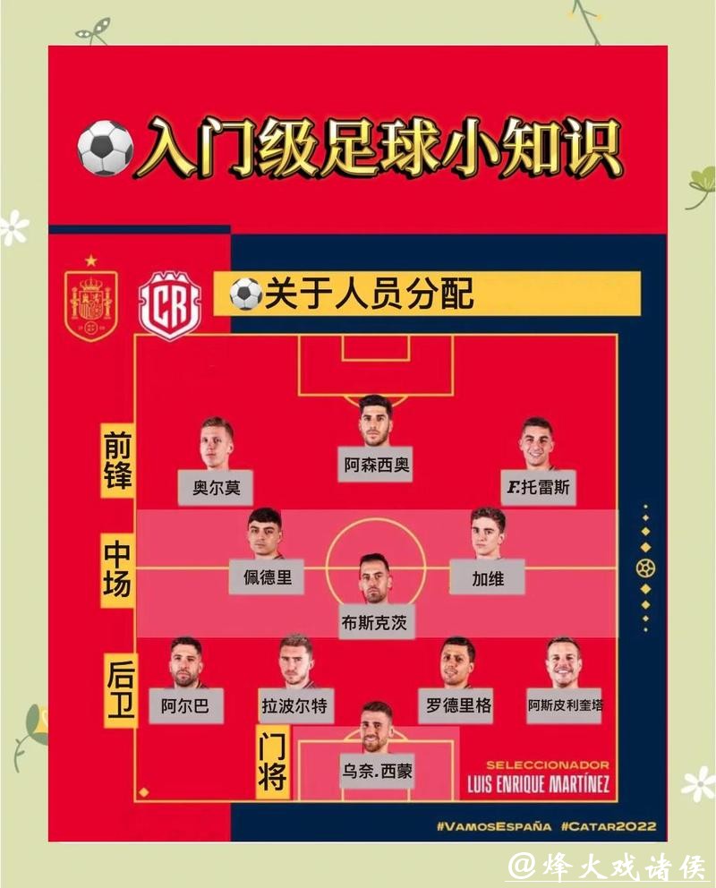 本届世界杯官方下注攻略与详细指南 本届世界杯官方下注攻略与详细指南